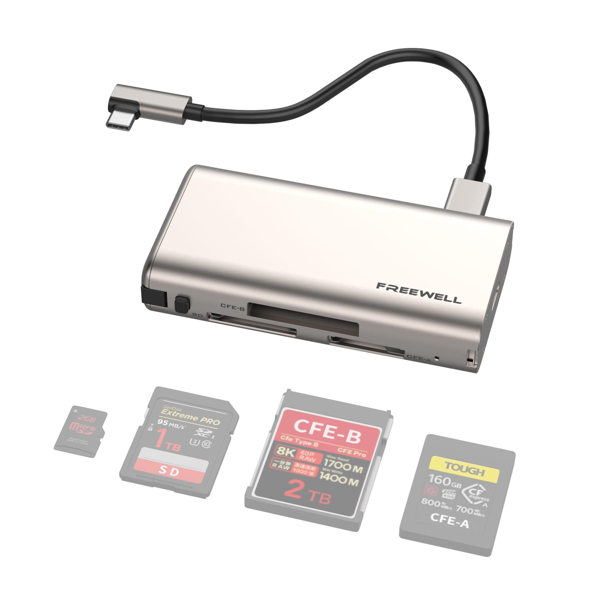 プロカードリーダー + SD/CFexpress A&B/XQD 最大4TB – Freewell Gear