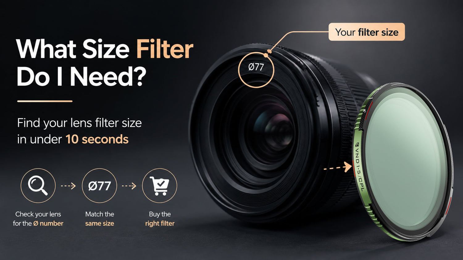 What Size Filter Do I Need for My Camera Lens? (Simple Step-by-Step Guide)