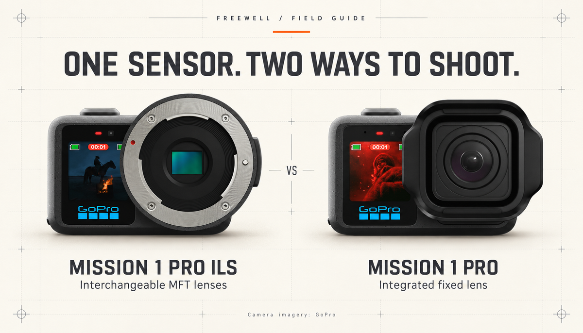 GoPro MISSION 1 PRO ILS with MFT mount compared with the fixed-lens MISSION 1 PRO