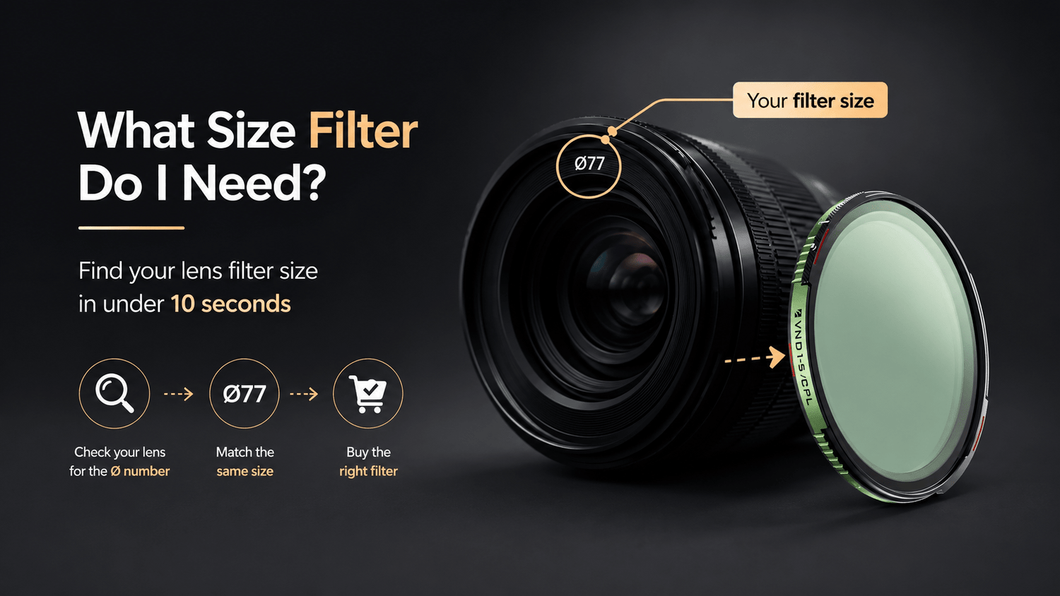 Should I Use a Filter on My Camera Lens? Pros and Cons Explained