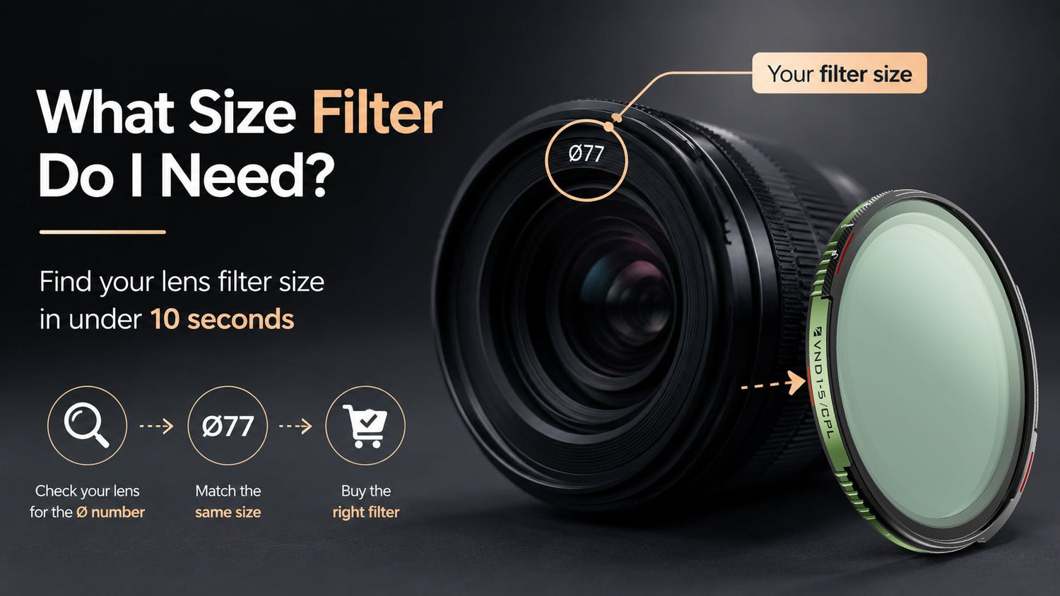 What Size Filter Do I Need for My Camera Lens? (Simple Step-by-Step Guide)