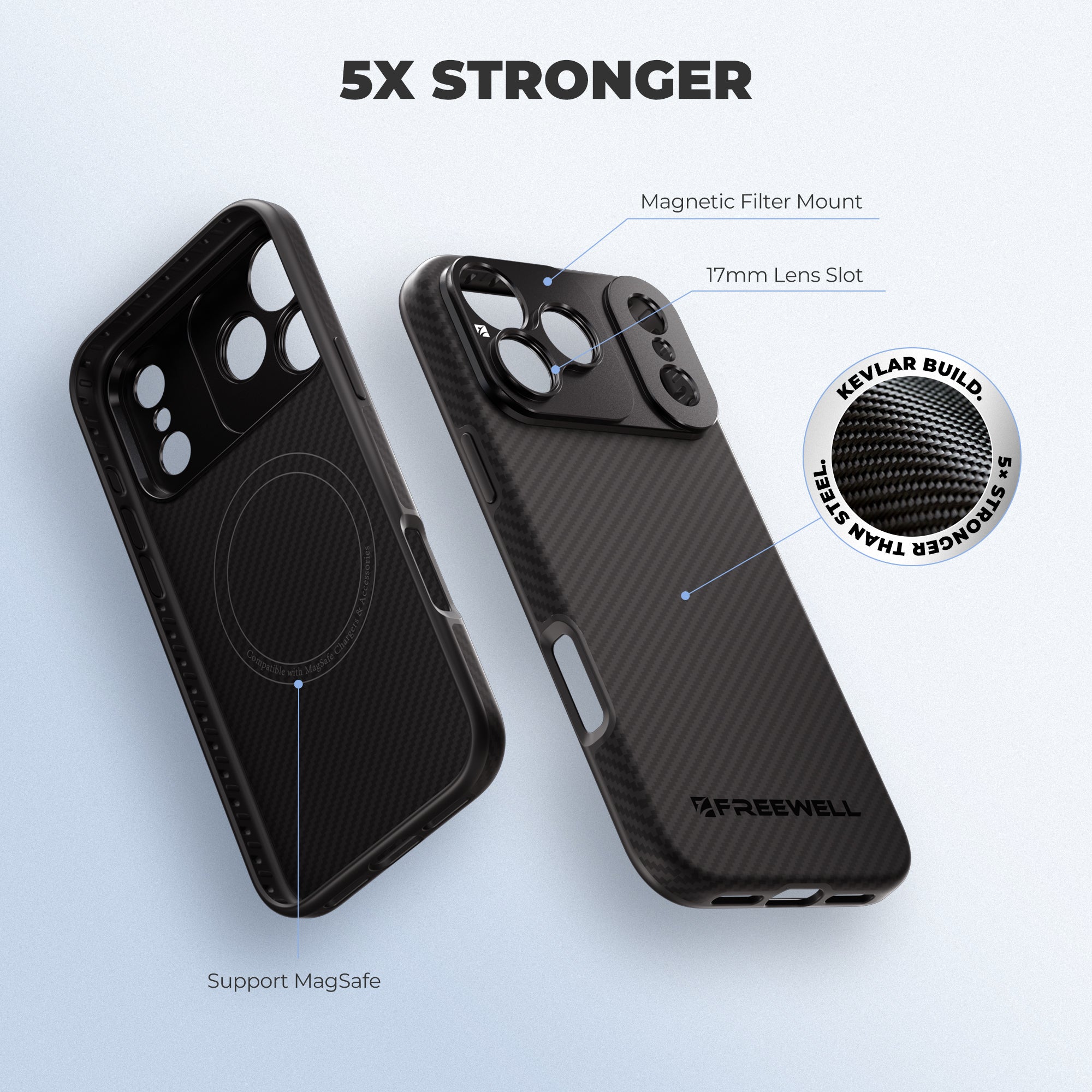 iPhone 17 Pro Max Filmmaker Case | 17mm Lens Mount – Freewell Gear