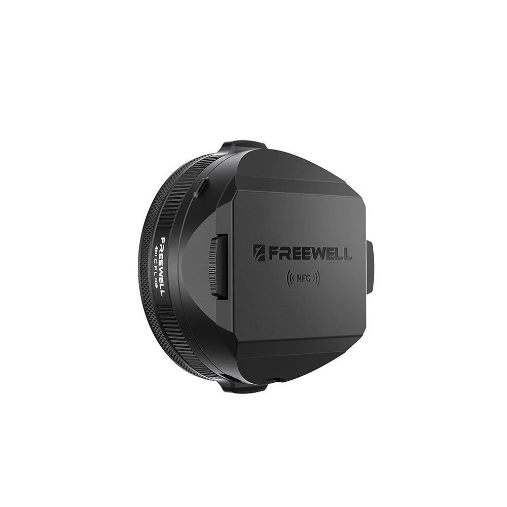 ソニー RX1R III に最適なレンズフード & サムグリップキット