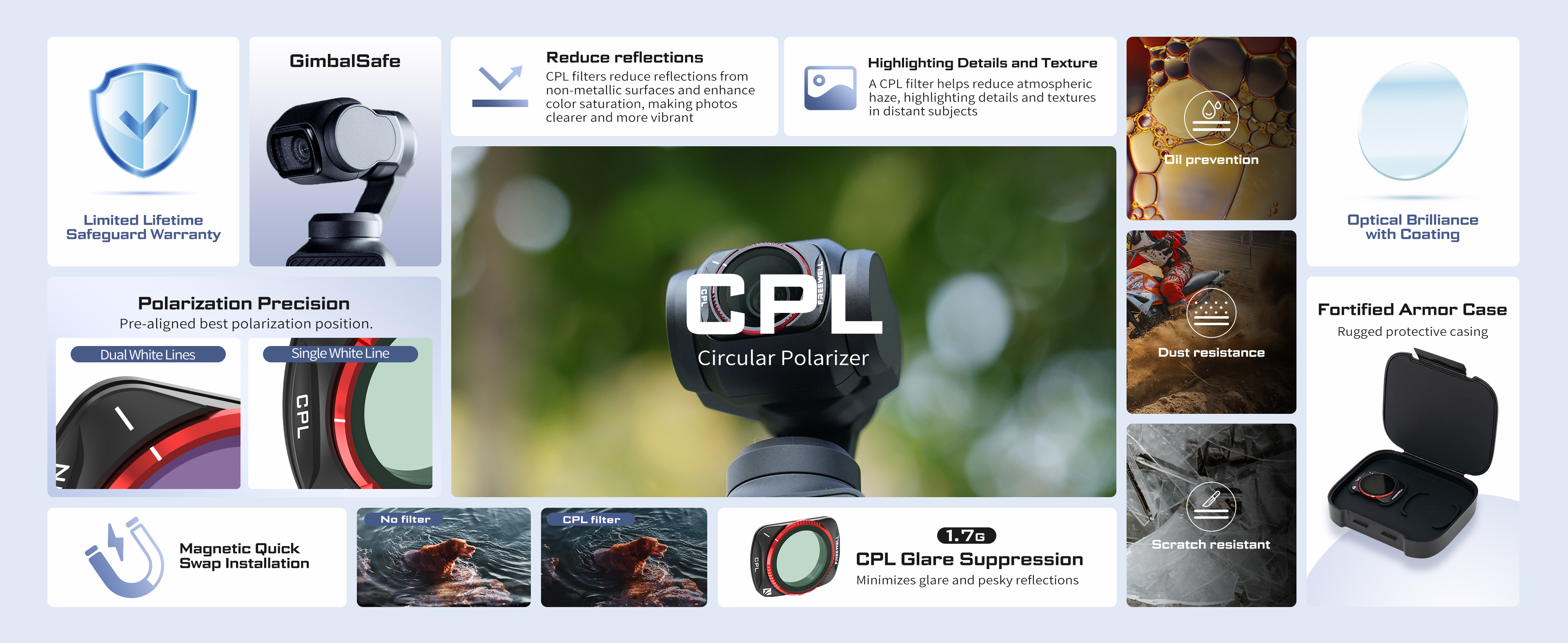 Filtre CPL DJI Air 3 : couleurs améliorées et reflets réduits
